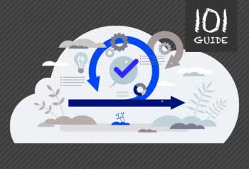 Software Regression Testing: Start Here
