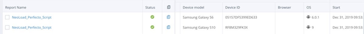 Perfecto CI dashboard NeoLoad screenshot.