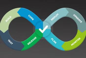 Solving The 3 Biggest Questions in Continuous Testing