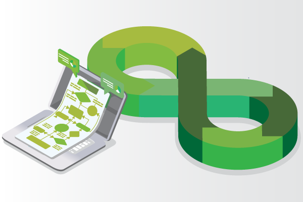 How One Retailer Scaled Cross-Platform Testing With Perfecto