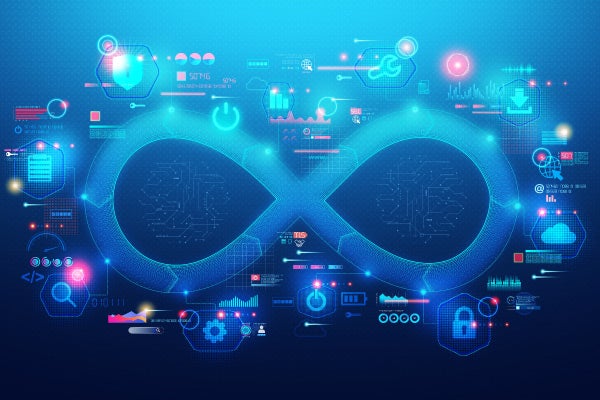 How to Automate Your CI/CD in Testing