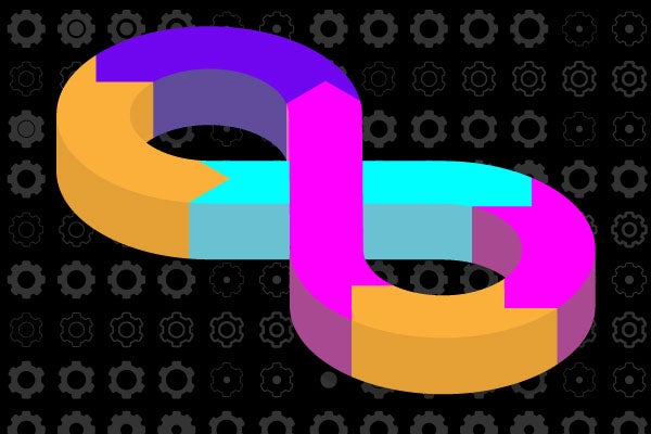 How Testing Tools Have Evolved for the Better