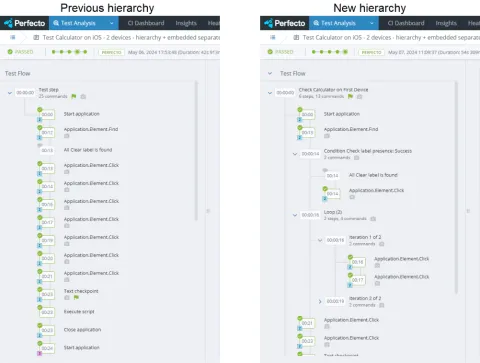 Perfecto test step previous vs. new hierarchy screenshots.