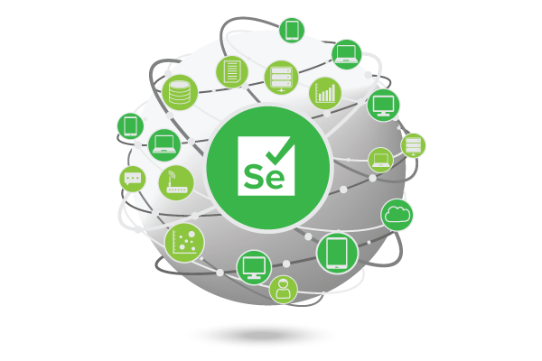 Selenium Testing With Perfecto | Selenium Integration
